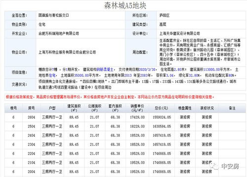 老澳彩开奖结果历史记录查询|深度分析解释落实_国行款.1.692