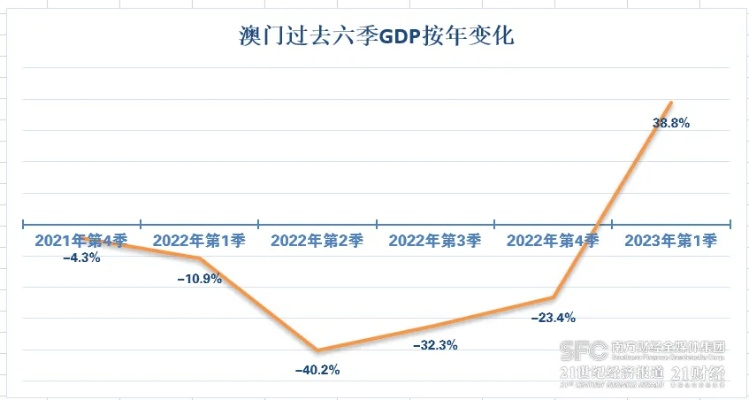 2023澳门开奖结果全部|统计解答解释落实_双语集.6.46