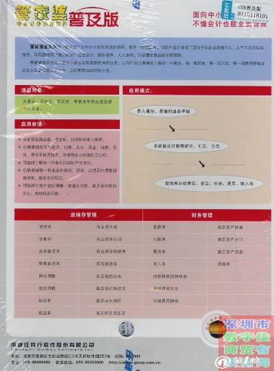 王中王管家婆全年资料|全面数据解释落实_智慧版Meituan.1.733