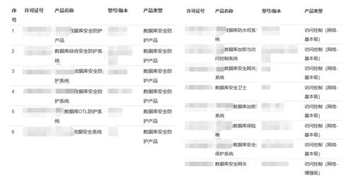 新澳门六会彩开奖结果查询|全面数据解释落实_尊贵版.6.30