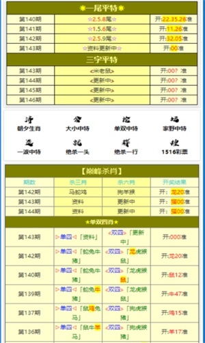 澳门三肖三码100%的资料|解析时代背景下的资料解读_精粹版.5.444