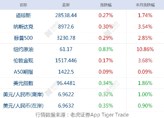 香港历史开奖结果2020+开奖记录|实地研究解释落实_K.7.642
