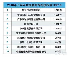 二四六天好彩944cc246天好资料|探索城市新生活的无限可能_电影版.6.690