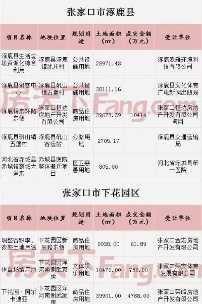 管家婆一票一码100正确张家口|自然之美与心灵之旅_Hybrid.9.669