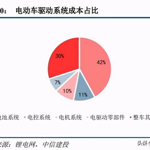 2024澳门今晚必开一肖|探讨国产化对解答的影响_工具包.4.298