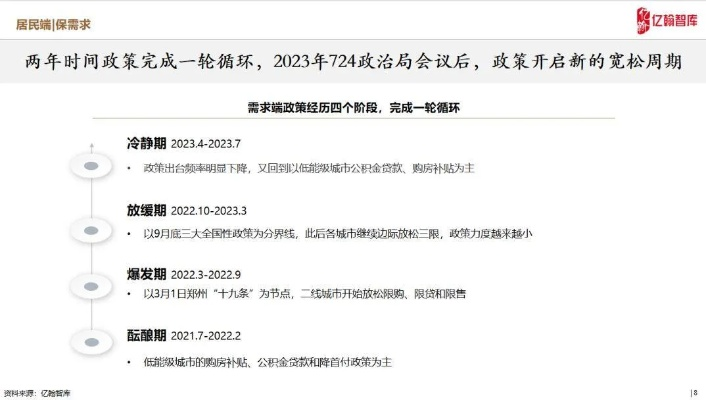 正版挂牌资料全篇100%|解析时代背景下的资料解读_潜能集.4.197